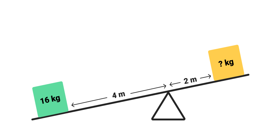 Mechanical Reasoning Test
 Example Question 1: